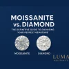 Moissanite vs Diamond 2025 – Complete engagement ring gemstone guide. Compare brilliance, durability, and price. Buy Luma Moissanite rings online for weddings, proposals, and gifts in the US, UK, Canada, Australia, Japan, Germany, and worldwide.